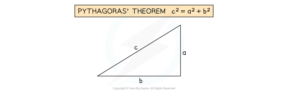 1-1-3-pythagoras_-theorem-cie-igcse-23-rn