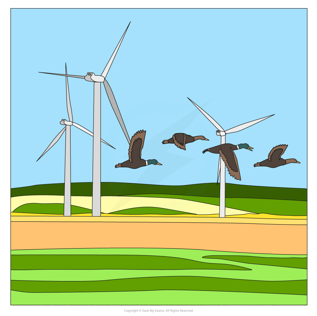 1-8-wind-farms_edexcel-al-physics-rn