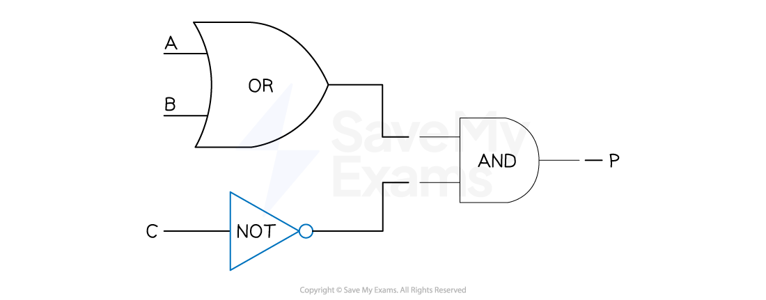 10-boolean-logic