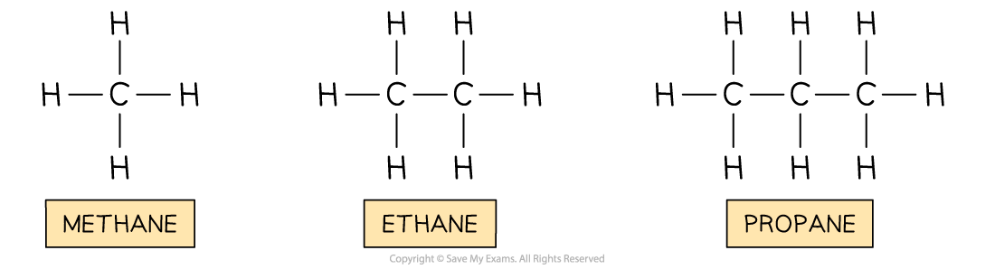 11-1-3-saturated-alkanes