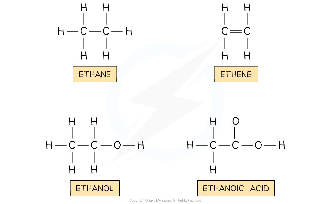 11-1-4-displayed-formulae-of-organic-compounds