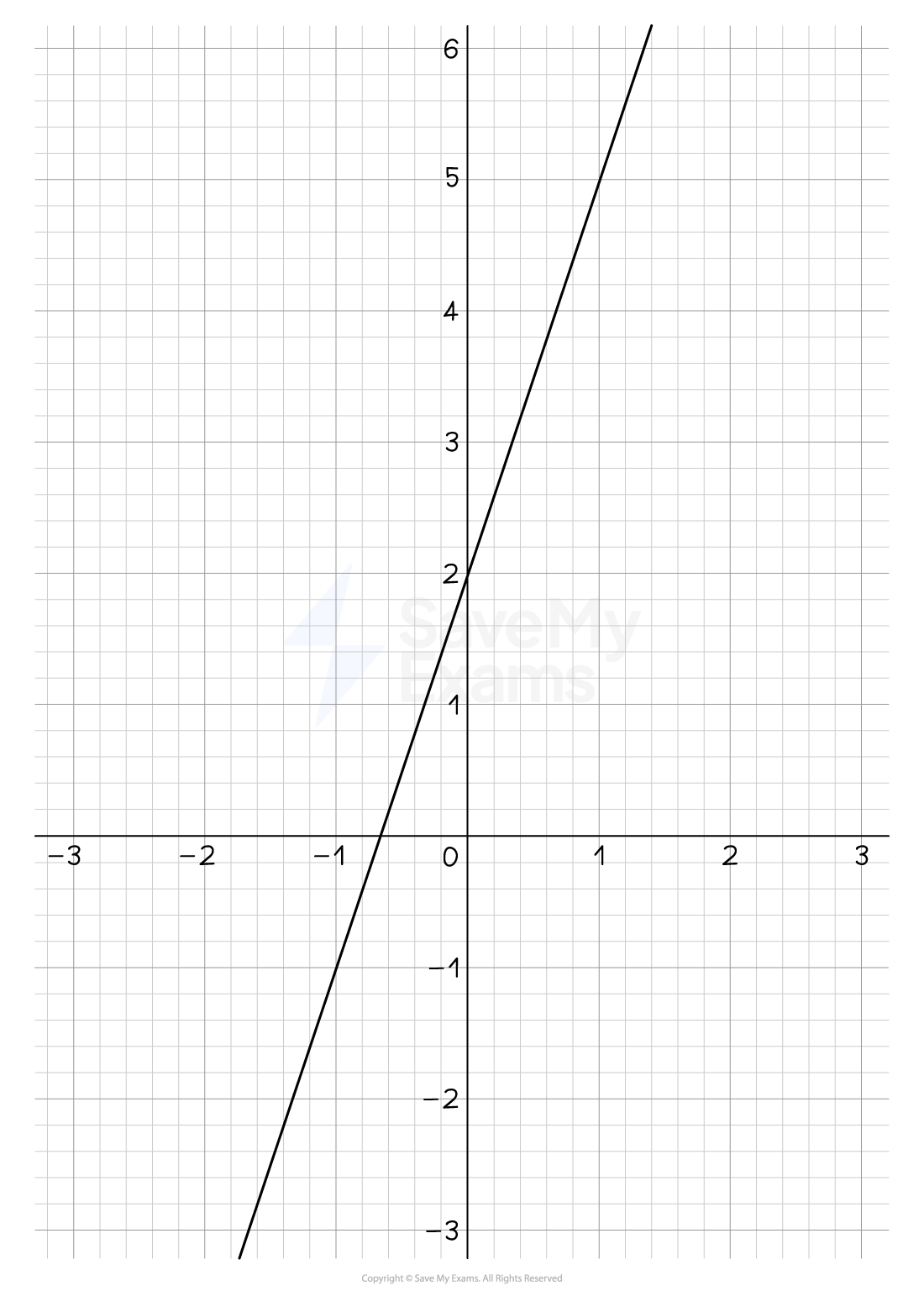 screenshot-2023-02-12-at-20-42-17