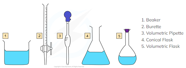 12-1-1-apparatus-for-measurements_merged