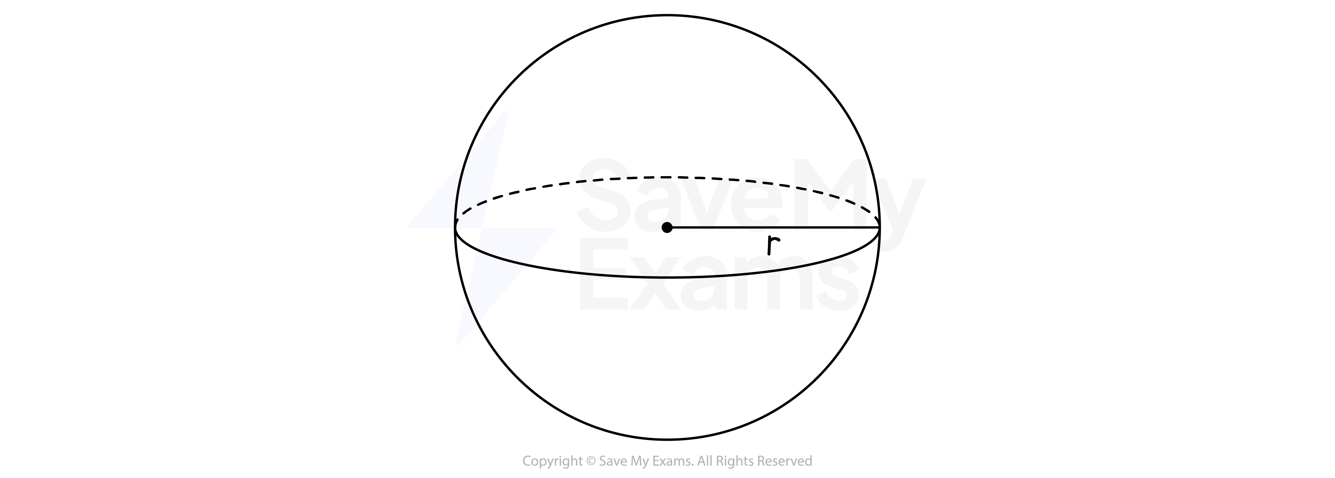 A sphere