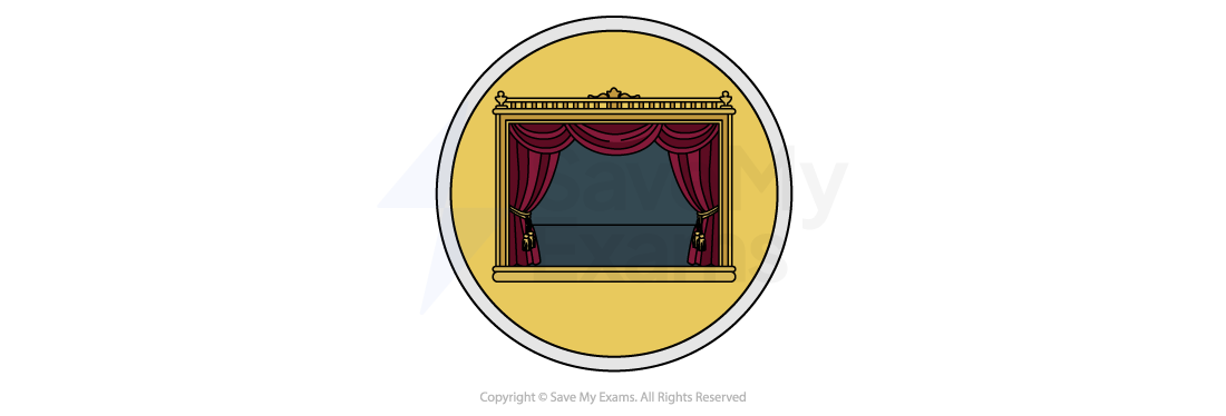 Stagecraft icon: a theatre stage with open red curtains in a yellow circle, marking the section on what an audience sees and hears in performance.