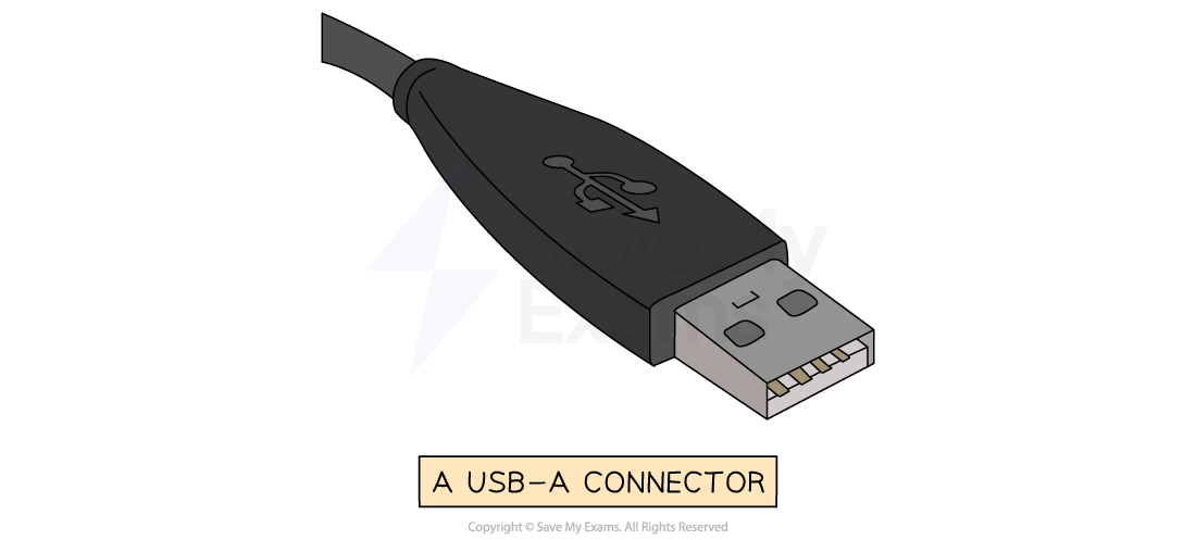 USB-A Connector