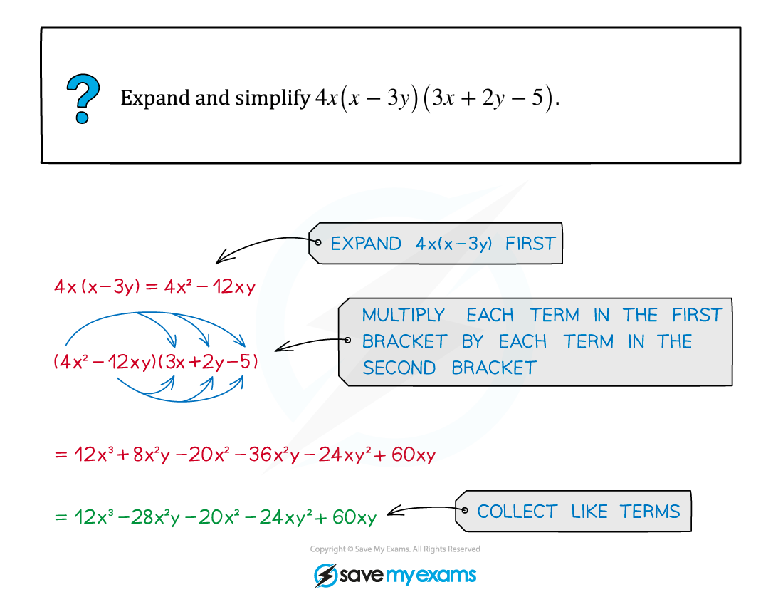 Expanding brackets worked example 2