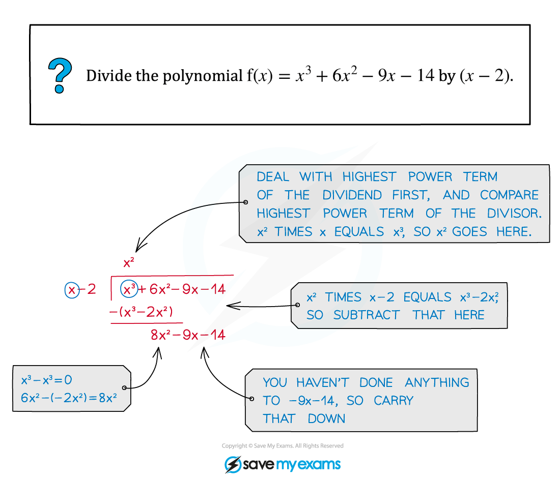 polynomial division example with bus stop method pt1