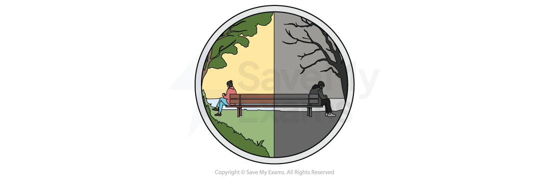 Theme symbol for solitude and loneliness: a bench split between a sunny green side and a dark bare side, with a figure seated on each.