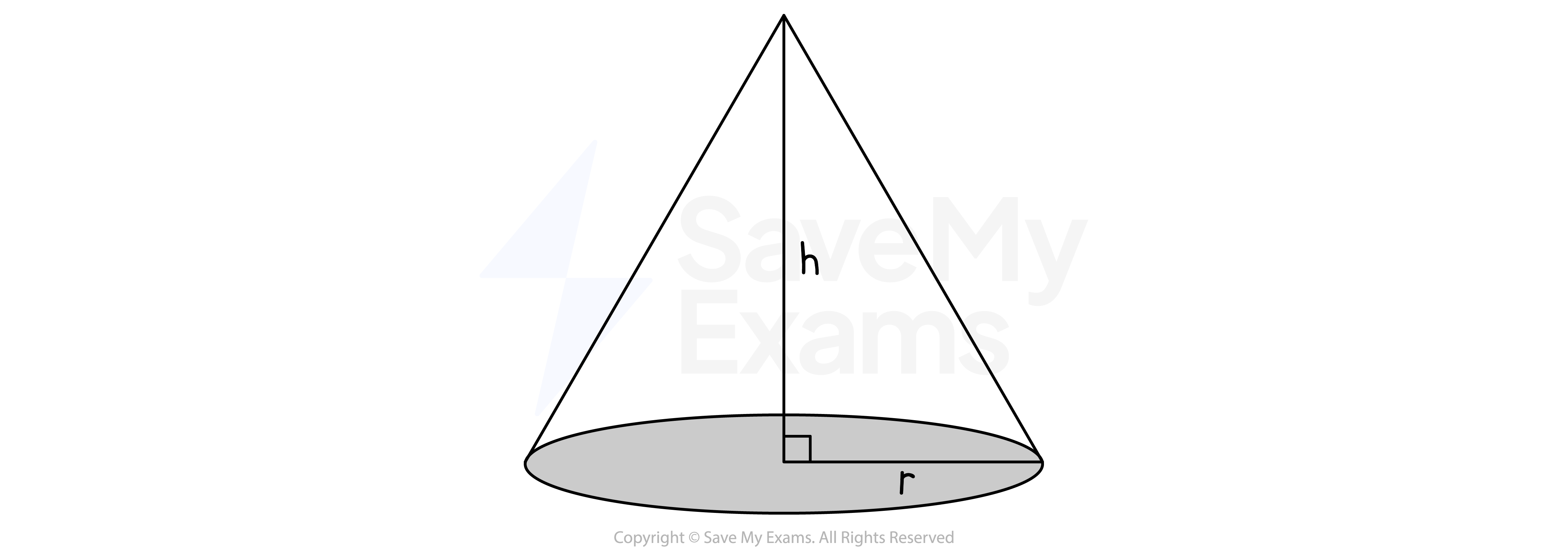 Cone volume, IGCSE & GCSE Maths revision notes