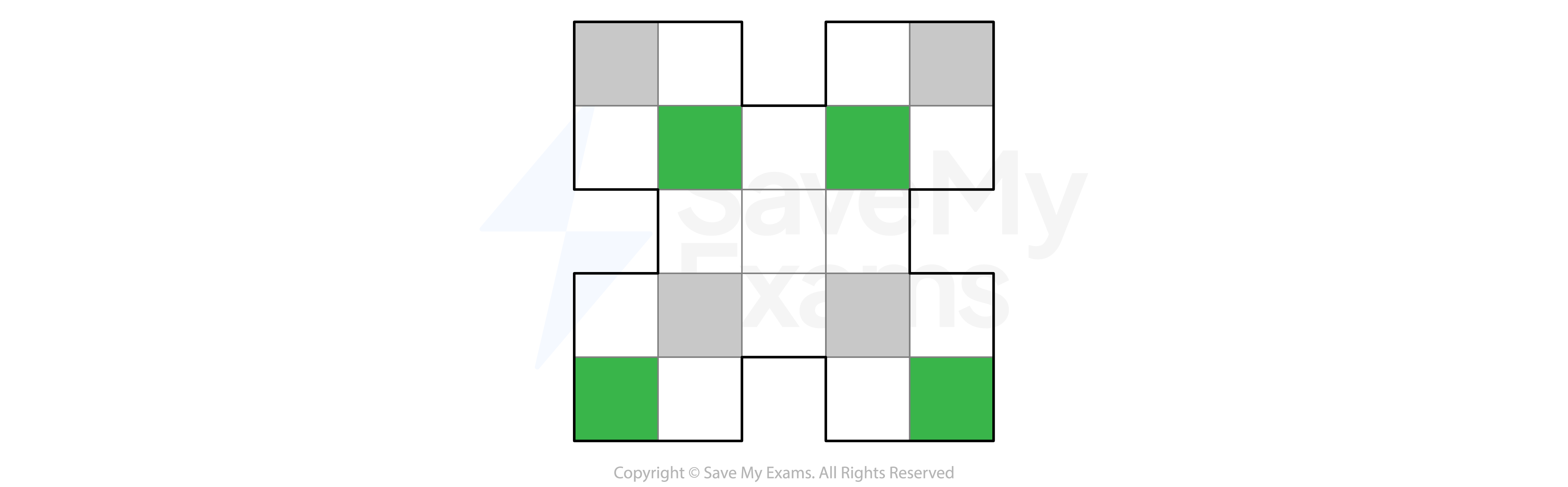 3-1-1-rotation-symmetry-we-answer