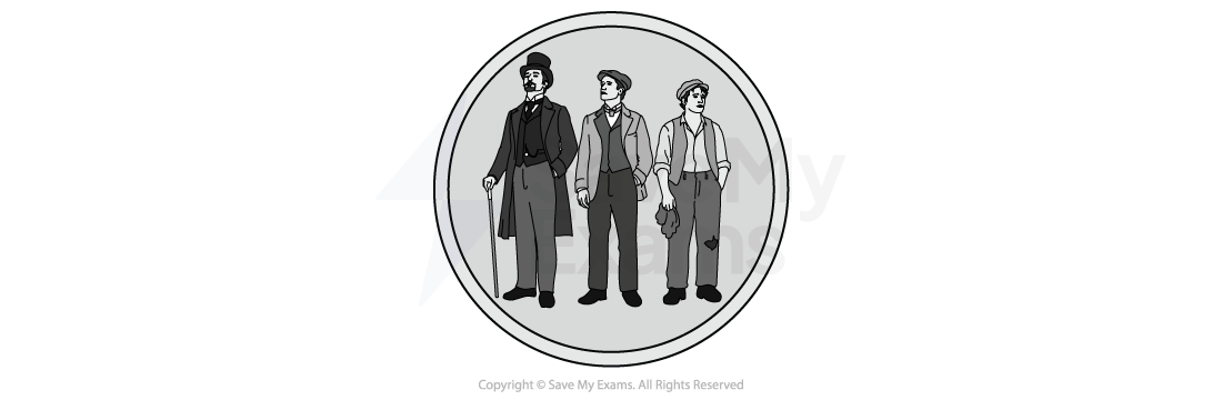 Theme symbol for the class system: three Victorian men, a wealthy man in a top hat with a cane, a worker and a ragged labourer.