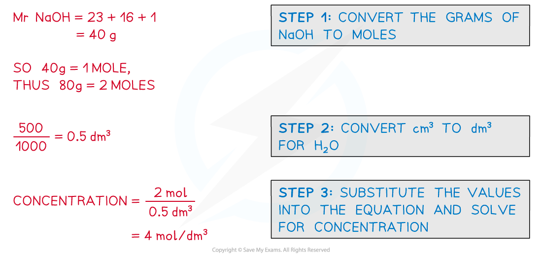 3-2-4-conc-naoh