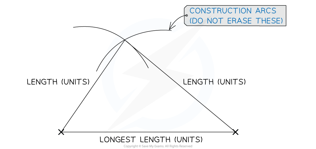 Construction of SSS triangle