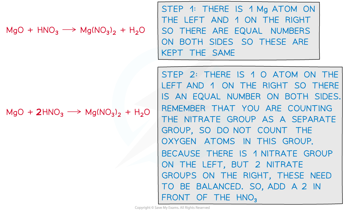 Balancing Equations WE2 1, downloadable IGCSE & GCSE Chemistry revision notes
