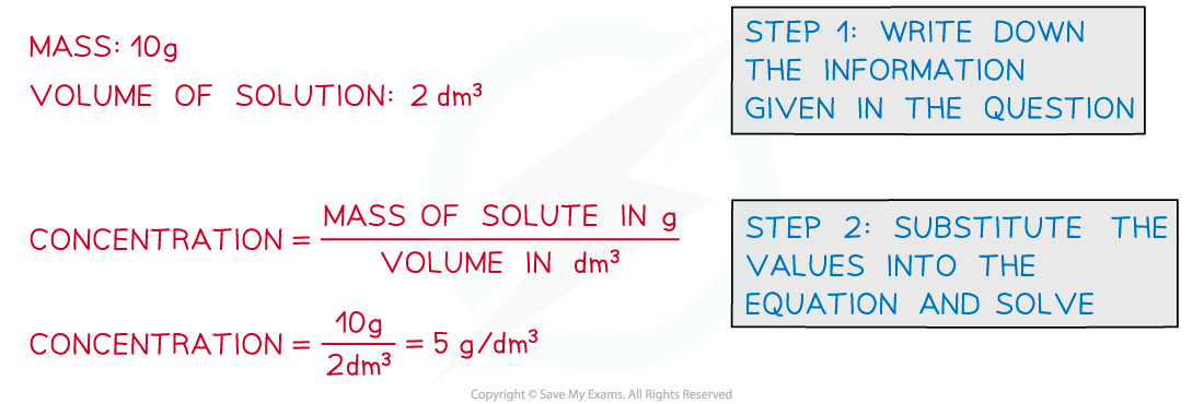 Concentration Calculations WE, downloadable IGCSE & GCSE Chemistry revision notes