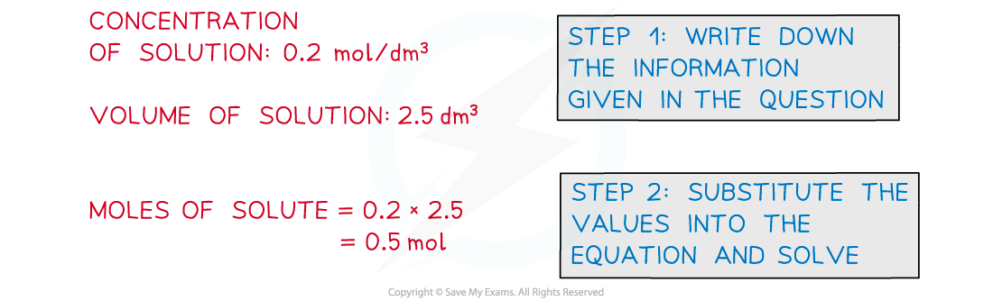 Calculating Concentrations WE1, downloadable IGCSE & GCSE Chemistry revision notes