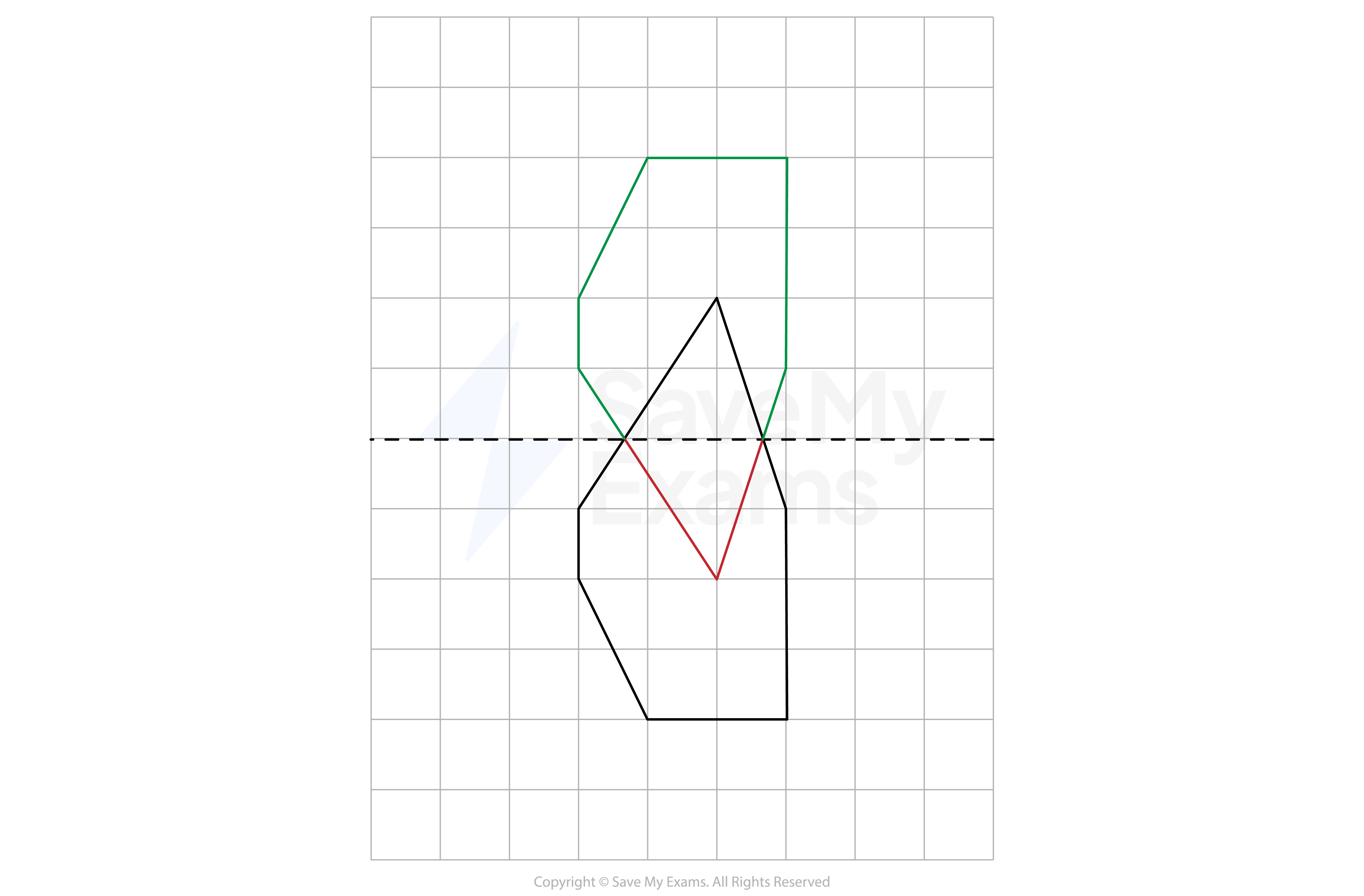 Reflection of a shape where the mirror line goes through the shape
