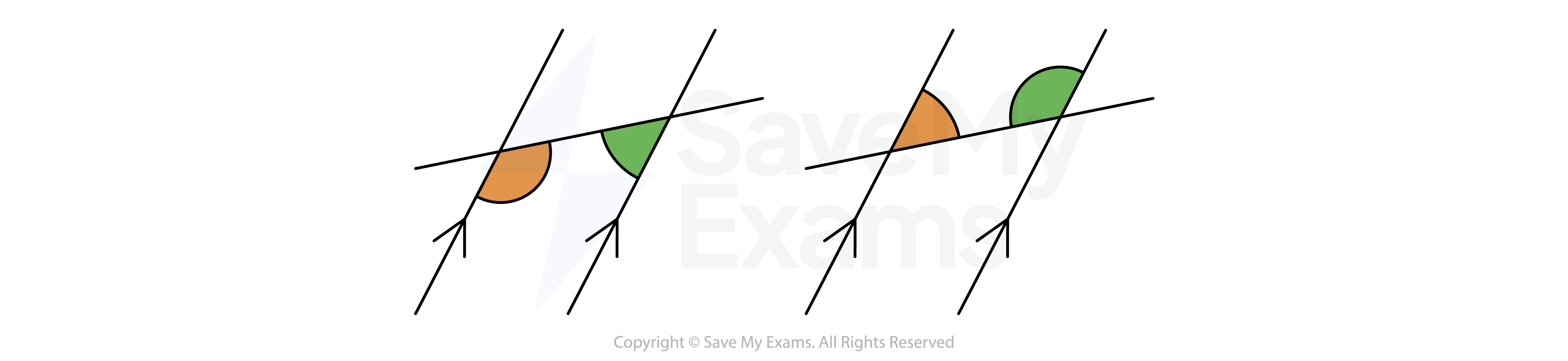 Co-interior angles