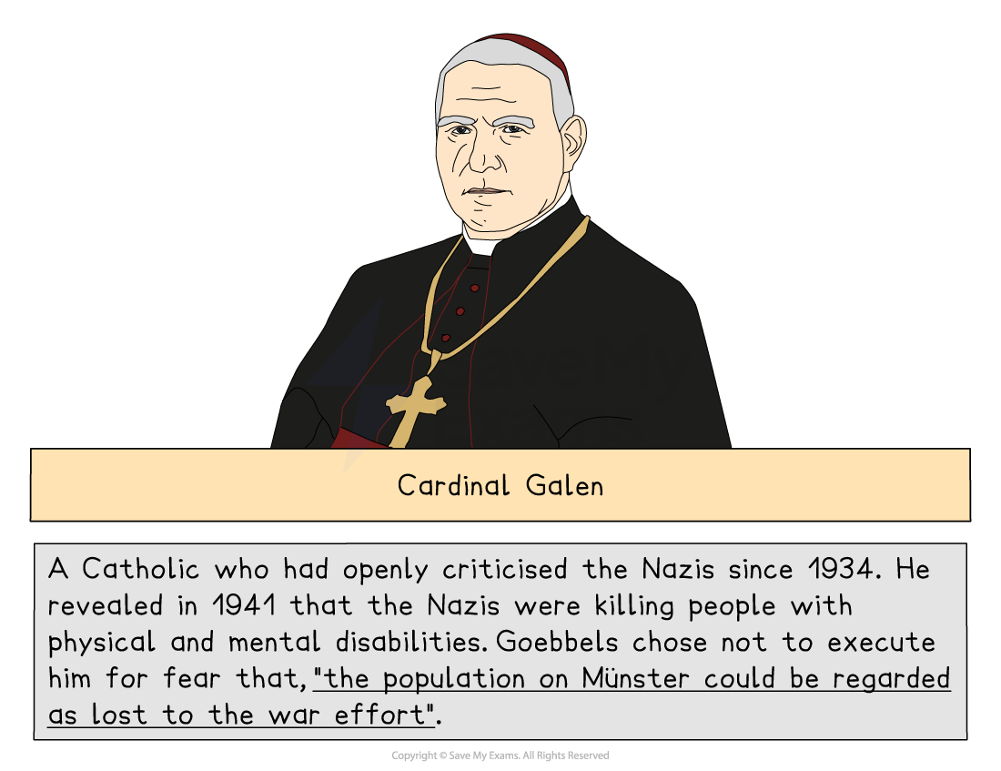 The image shows an illustrated portrait of Cardinal Galen, wearing black clerical robes with red trim and a large gold cross necklace. He has short grey hair and a stern expression.
Beneath the image, a caption reads:
A Catholic who had openly criticised the Nazis since 1934. He revealed in 1941 that the Nazis were killing people with physical and mental disabilities. Goebbels chose not to execute him for fear that, “the population on Münster could be regarded as lost to the war effort”.