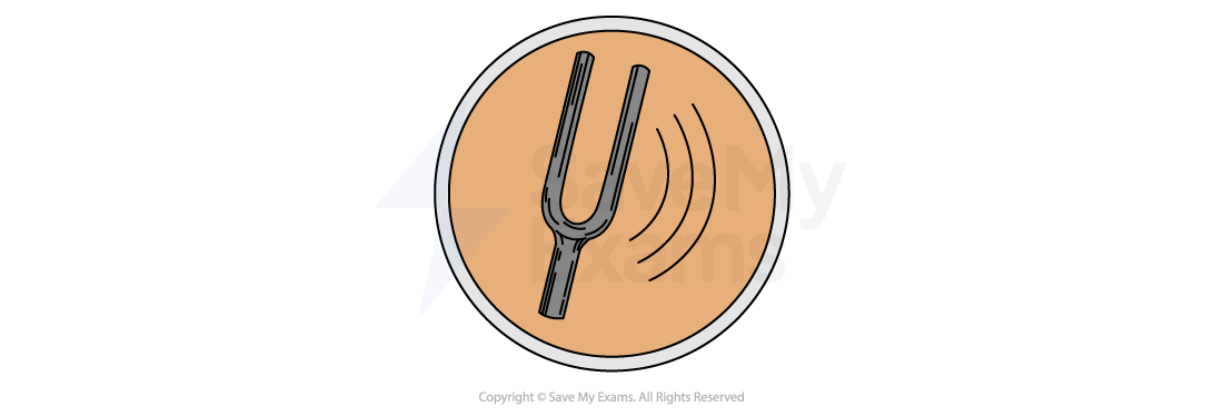 Tone and mood icon: a tuning fork with sound waves in an orange circle, marking the section on the tone and mood a writer creates.