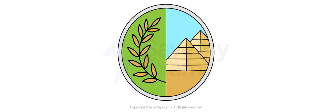 A circular emblem divided in half, with a laurel branch on the left and pyramids against a blue sky on the right, surrounded by a grey border.
