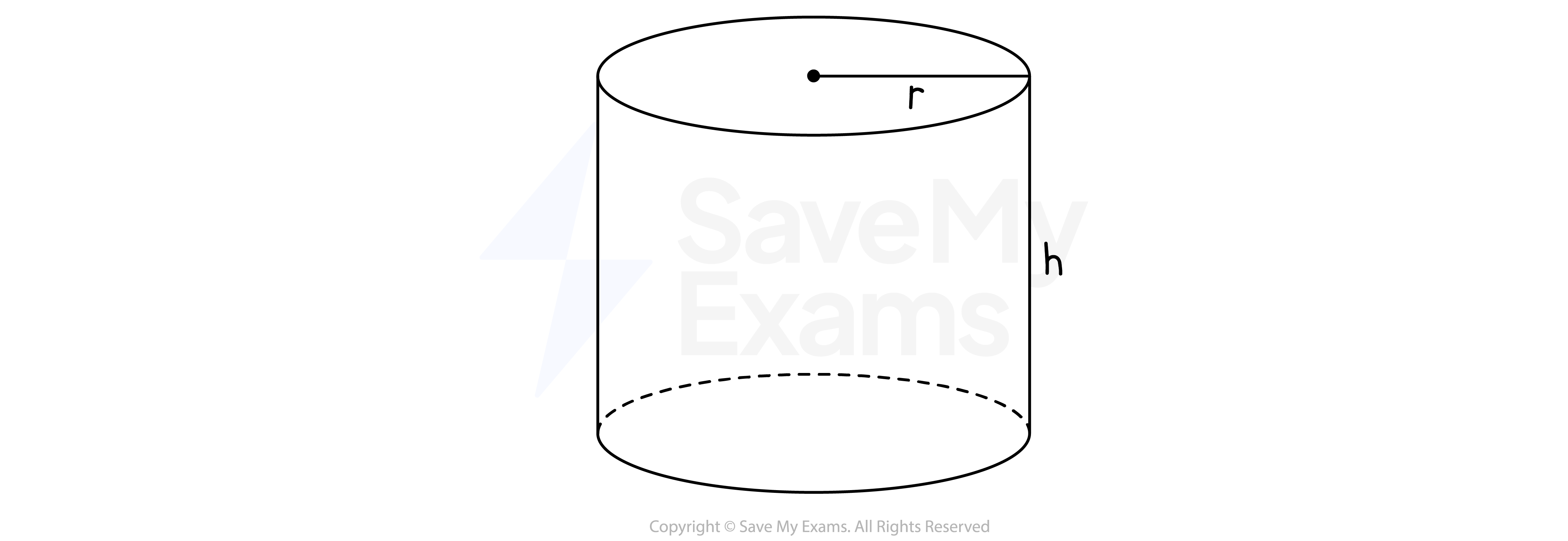 Volume of a cylinder