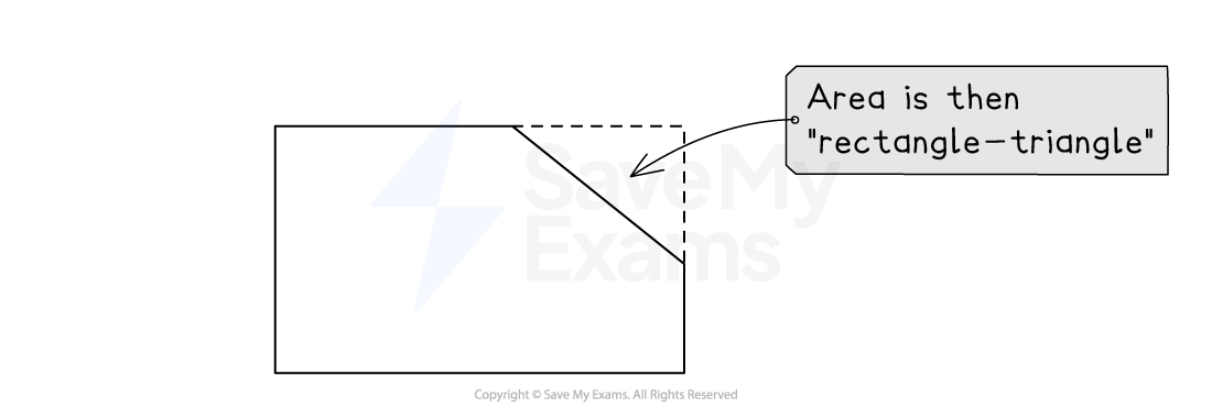 Diagram of a rectangle with a top-right triangle area shaded, labelled as "rectangle-triangle" to indicate area subtraction concept.
