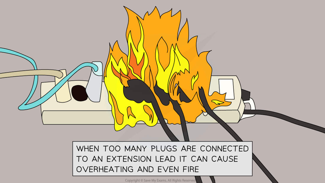 4-3-7-electrical-safety-overloaded-socket-cie-igcse-23-rn
