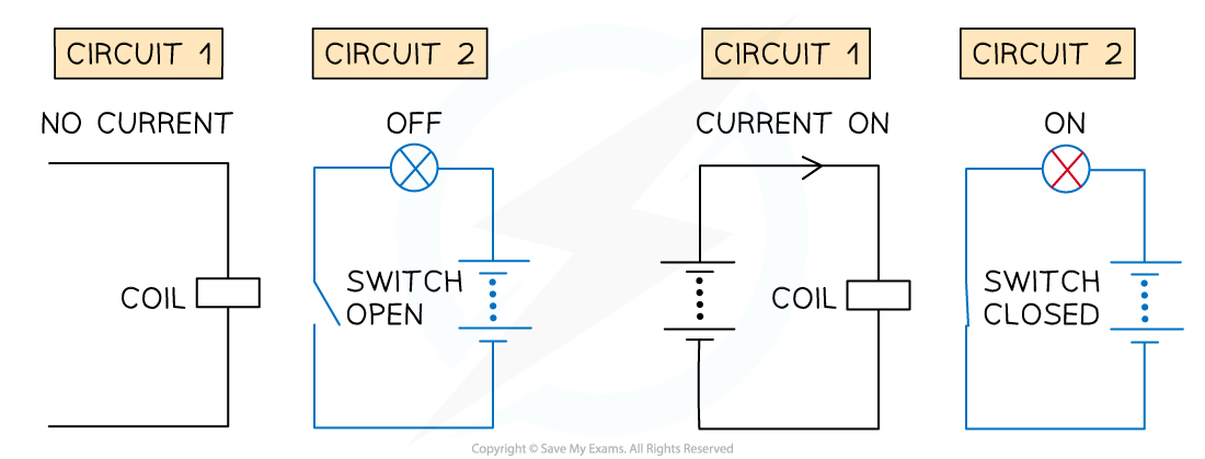 4-4-4-relay-circuit-cie-igcse-23-rn