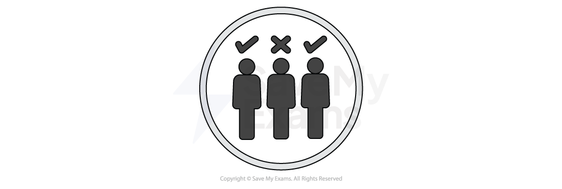 Symbol for discrimination: three dark human figures, the outer two marked with ticks and the middle one with a cross, in a plain circle.