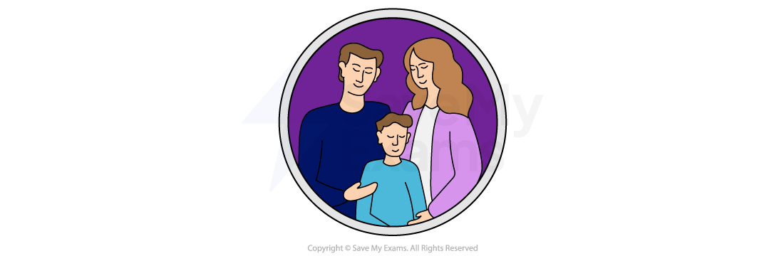 Symbol for family: a man, a woman and a child standing close together with their eyes closed, in a purple circle.
