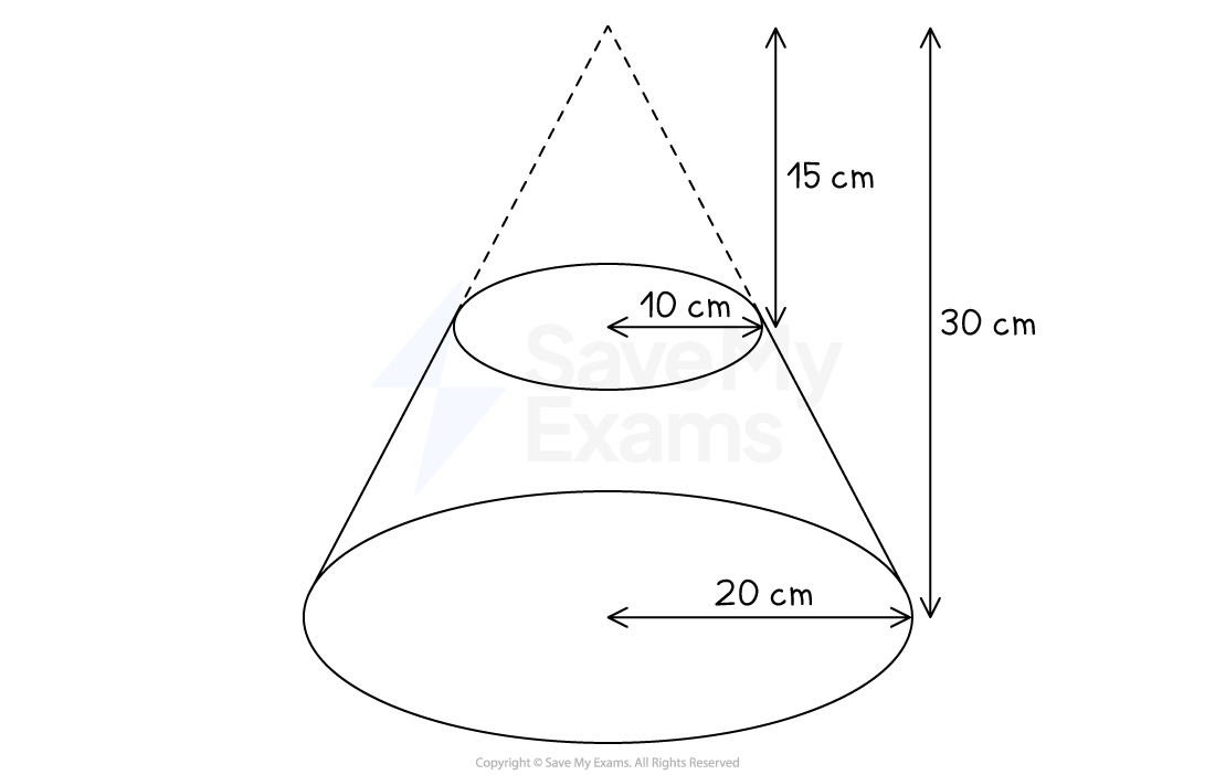 3-7-1-problem-solving-with-volume-2