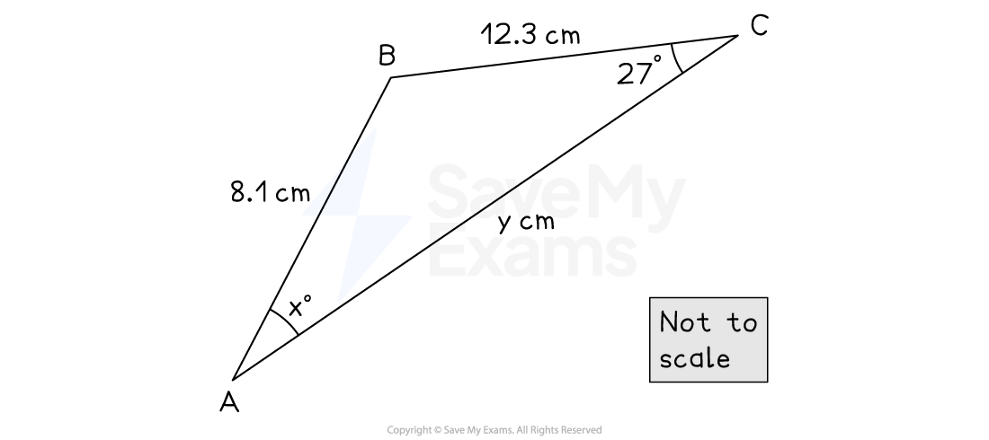 Triangle ABC with AB = 8.1 cm, BC = 12.3 cm, AC = y cm, angle BAC = xº and angle BCA = 27º.