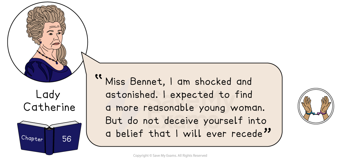 Lady Catherine quotation panel from Pride and Prejudice, showing a line from Chapter 56 tagged with a gender symbol.