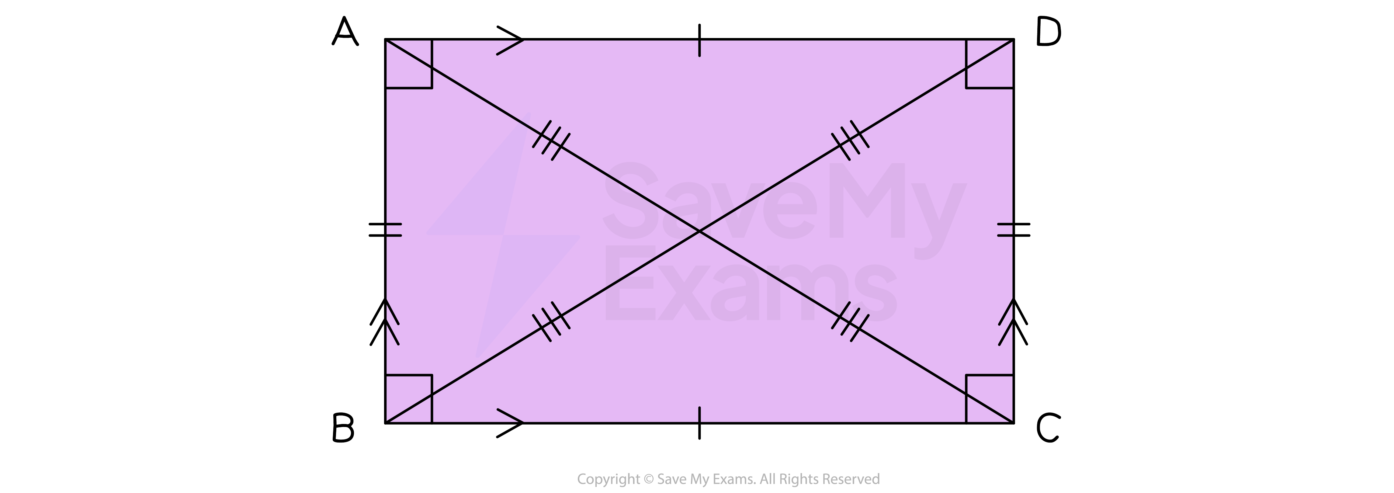 Properties of a rectangle