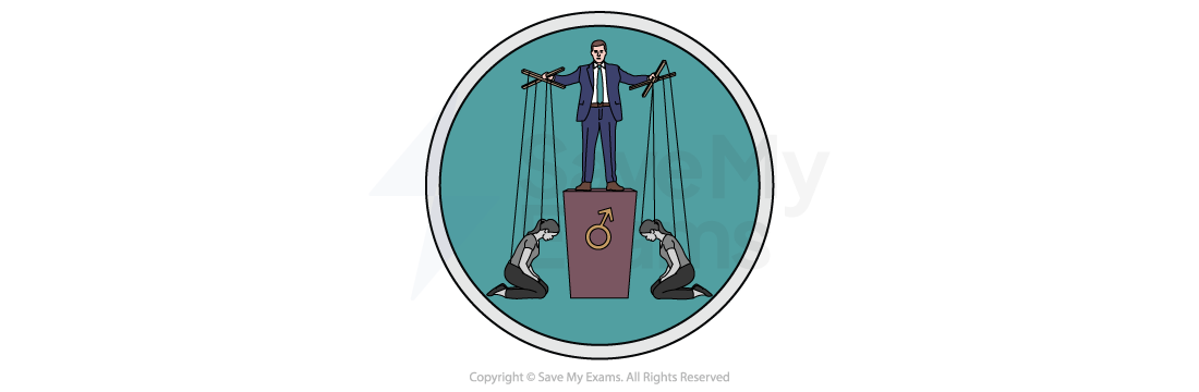 Theme symbol for Patriarchy: Illustration of a suited man on a male-symbol podium controlling kneeling women as puppets, symbolising patriarchal power and female oppression.