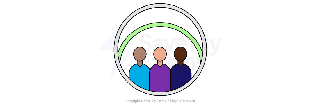 Symbol for belonging and identity: three figures with different skin tones standing together beneath a green arch, in a plain circle.