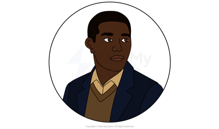Leon - character exploration and analysis for Princess & The Hustler for AQA GCSE English Literature.