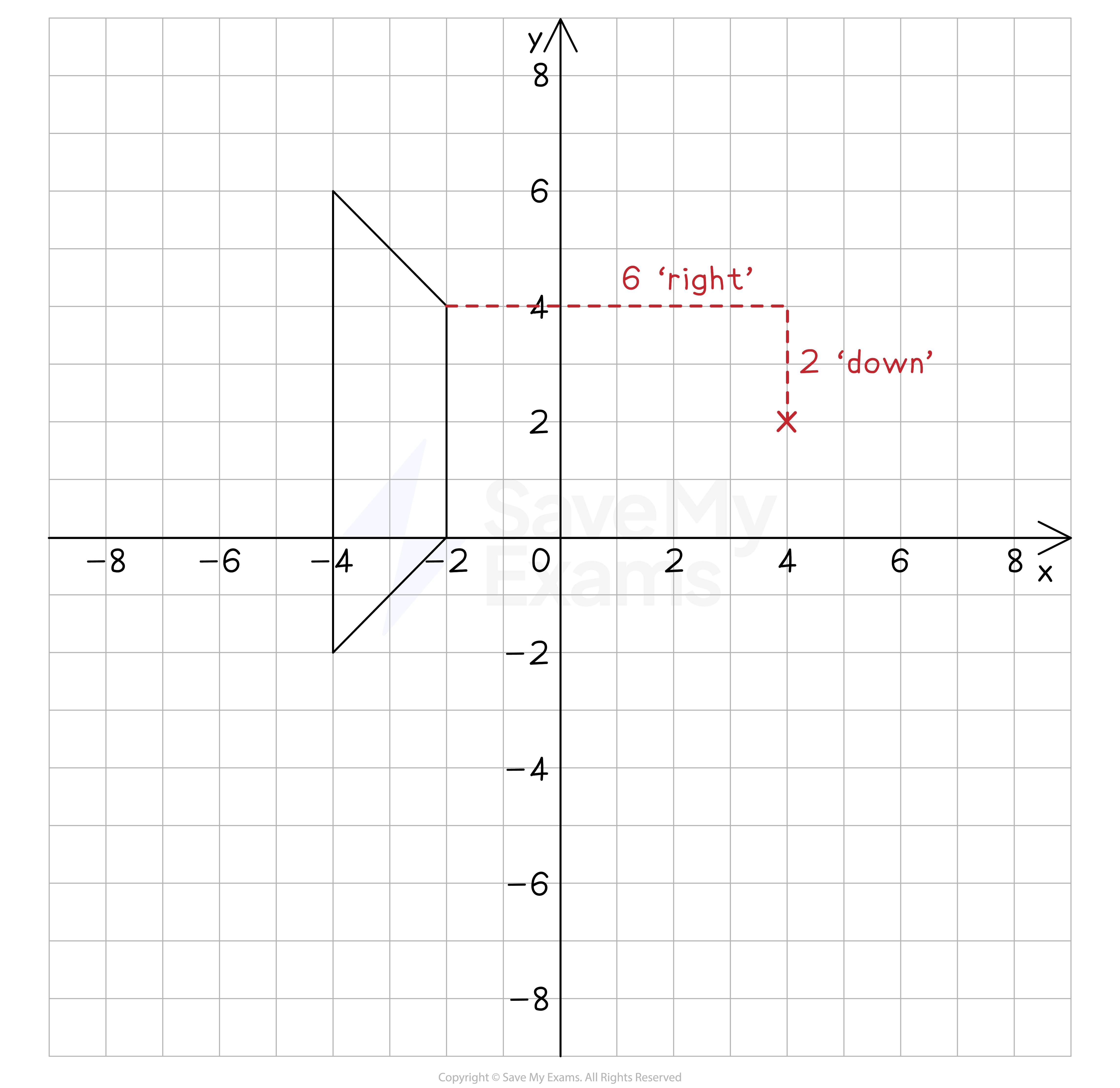 cie-igcse-core-fractional-enlargements-rn-we-a2-image