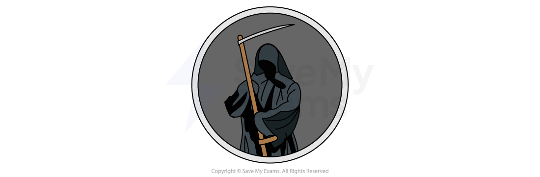 A cloaked figure with a hood holds a scythe inside a circle on a grey background, symbolising the Grim Reaper.
