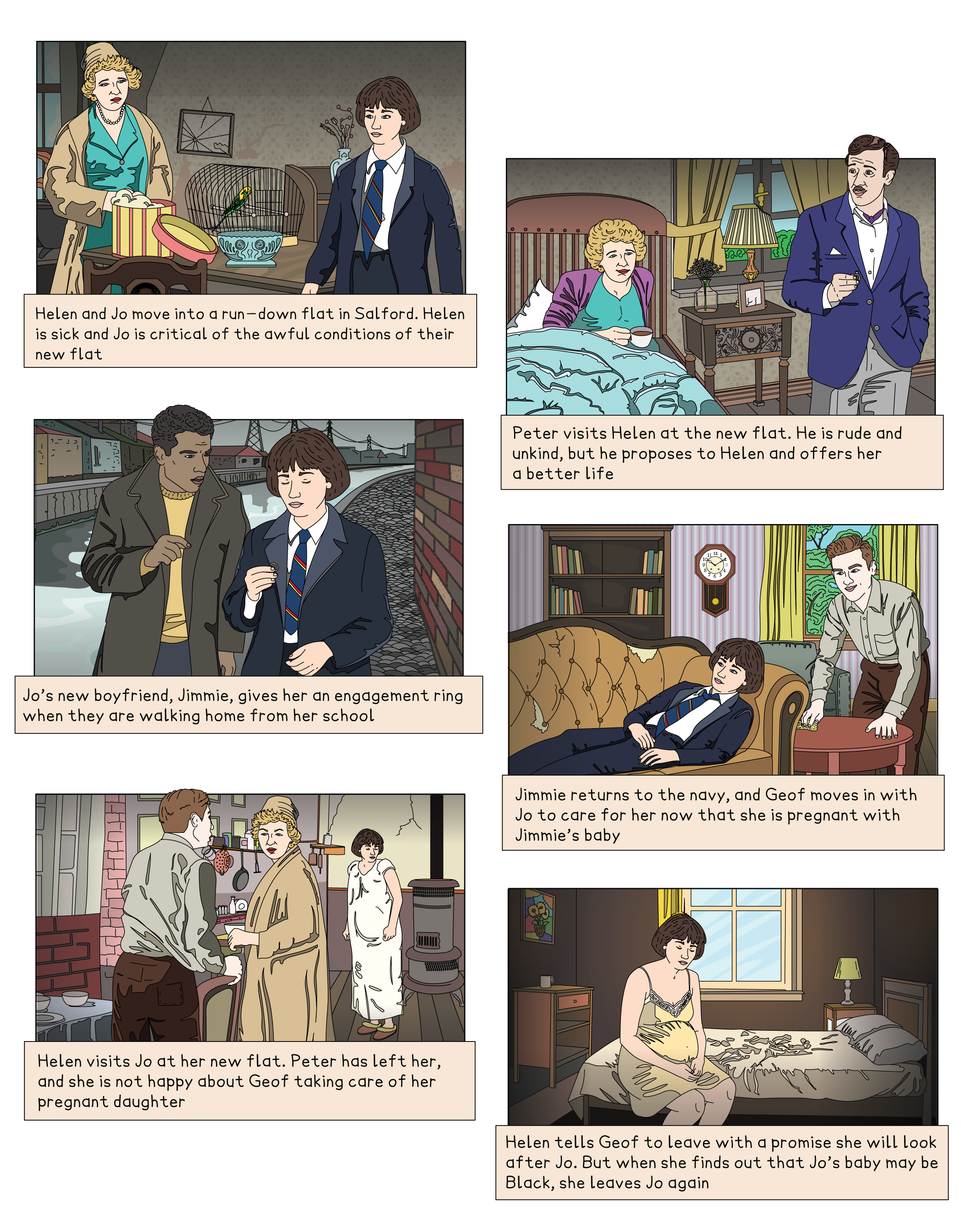 A plot storyboard consisting of six panels, detailing the major plot points of the play A Taste of Honey.
