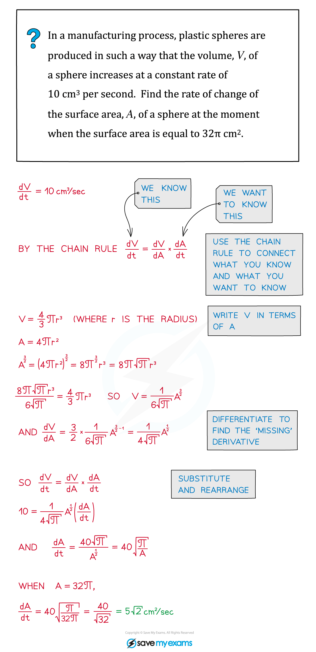 Conn Rates of Ch Example, A Level & AS Level Pure Maths Revision Notes