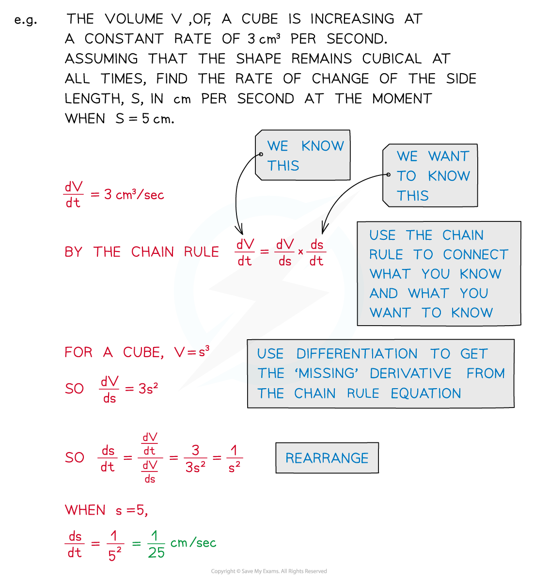 Example of a connected rates of change problem
