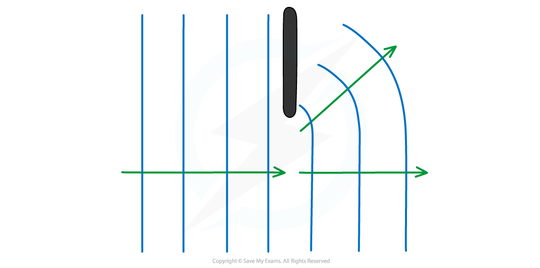 Diffraction-edge-1