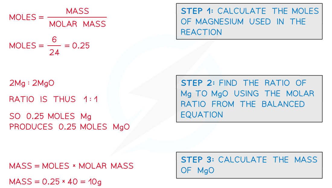 IvztjEoT_3-2-3-mass-mgo