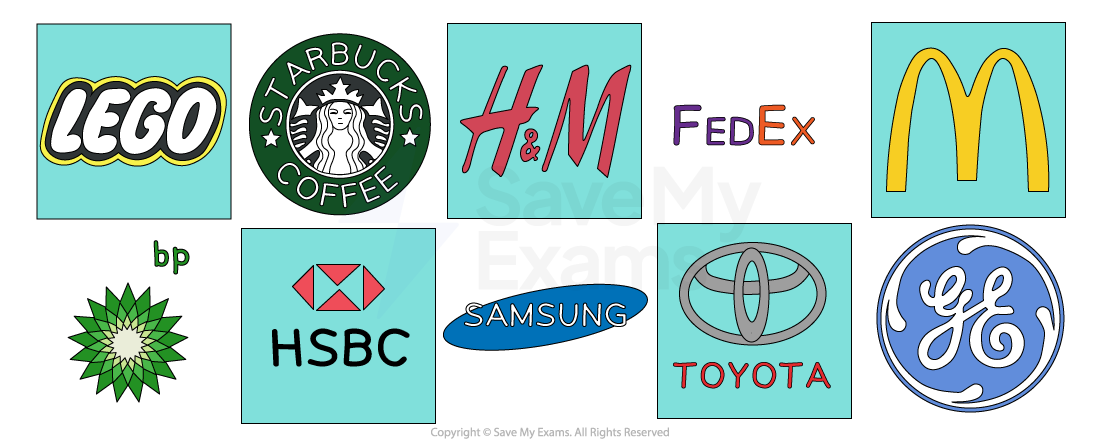 A collage of logos including LEGO, Starbucks, H&M, FedEx, McDonald's, BP, HSBC, Samsung, Toyota, and GE, each on a turquoise background.