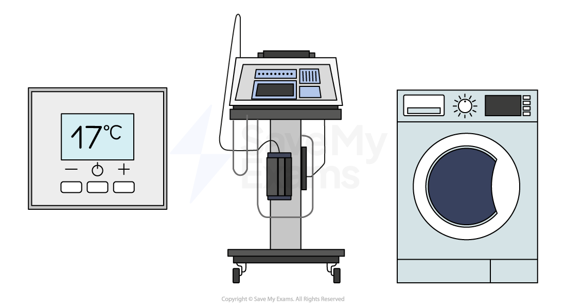 embedded systems