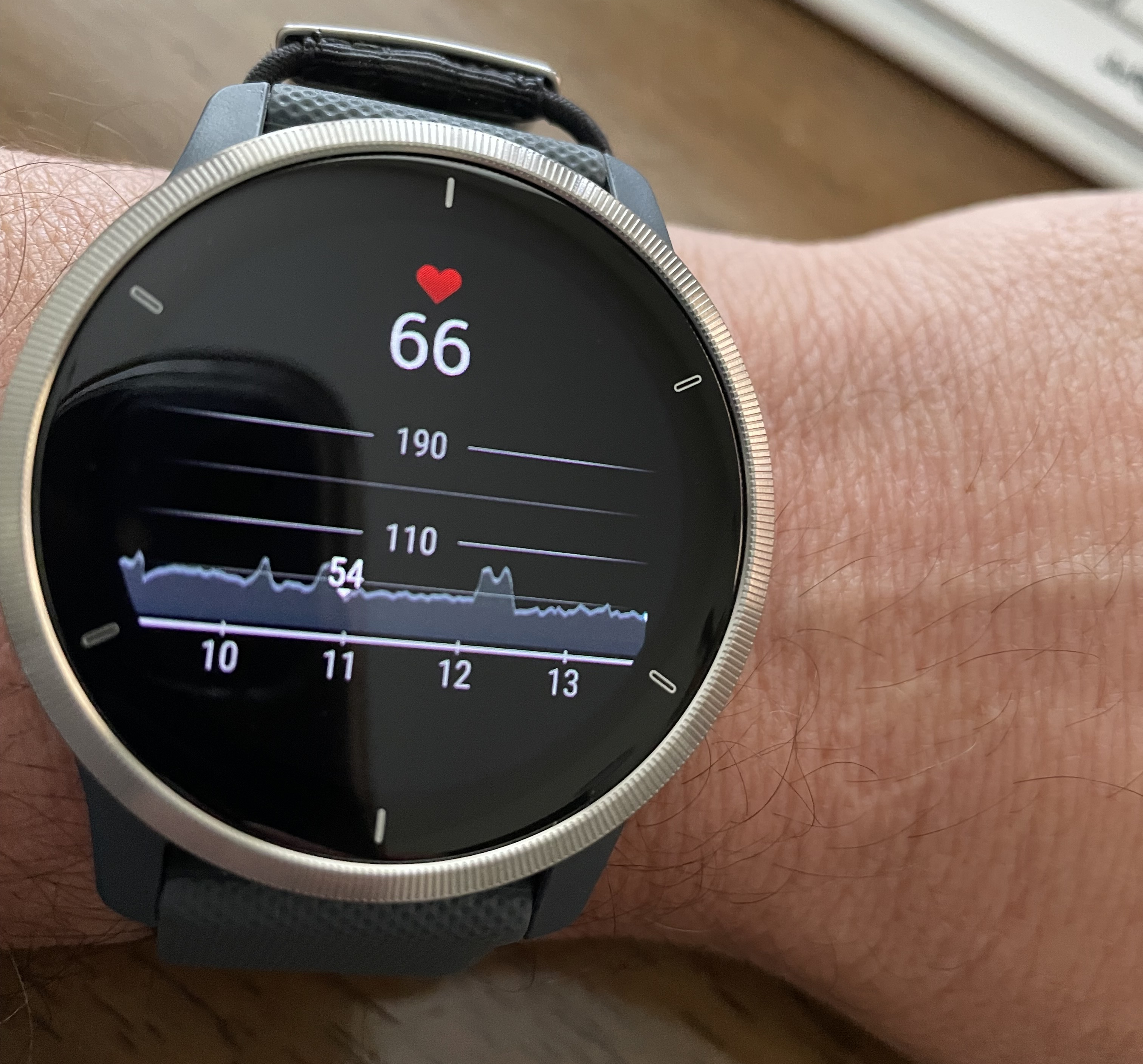 wearable heart rate monitor