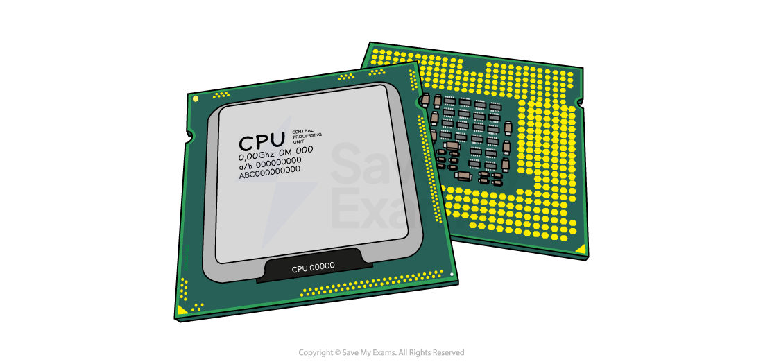 Image of the CPU
